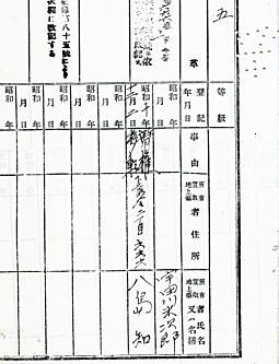 八島邸土地台帳1935.jpg
