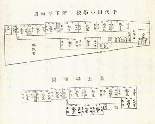 千代田小学校平面図1910.jpg