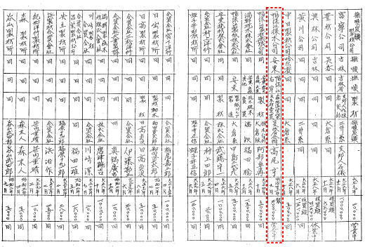 木材ニ関スル統計193101関東庁殖産課2.jpg