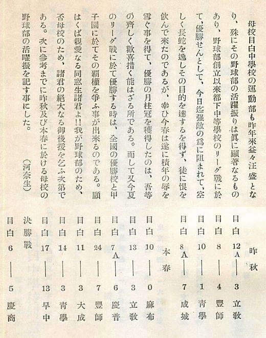 目白中学校野球リーグ戦1930春.jpg